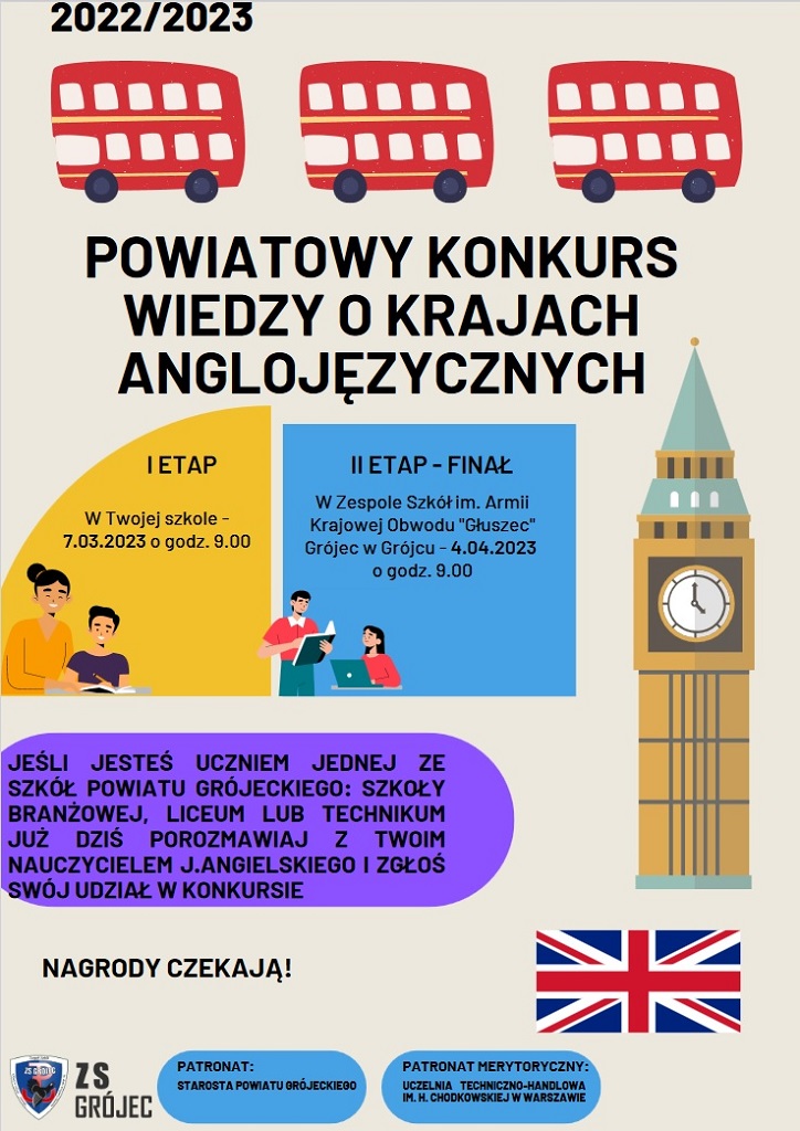 Powiatowy konkurs o krajach anglojęzycznych