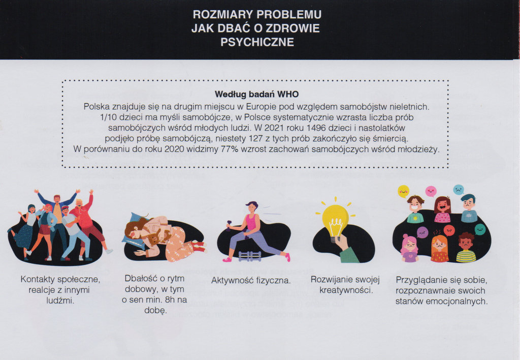 Akcja informacyjna o depresji w ZS Grójec
